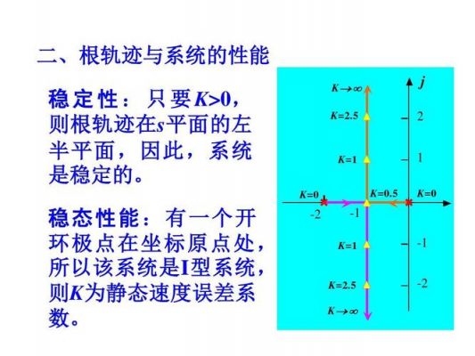 静态闭和环精度标准(什么叫静态闭气)-图1 静态闭和环精度标准(什么叫静态闭气)-图1