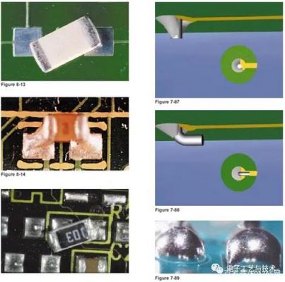 pcb电镀延展性标准ipc（pcb镀铜延展性）