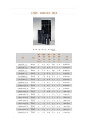 太阳能蓄电池国家标准（太阳能电池规格参数）