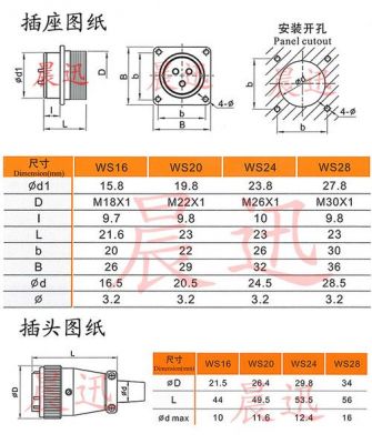 9针d型插头标准(9针d型插头标准是多少)-图3 9针d型插头标准(9针d型插头标准是多少)-图3