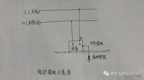 线络接地怎么查(接地线怎么检查)-图1 线络接地怎么查(接地线怎么检查)-图1