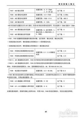 电子元器件怎么变频（电子元器件说明书）