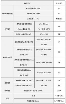 3750v耐压是什么标准（3750v耐压是什么标准 爬电距离）