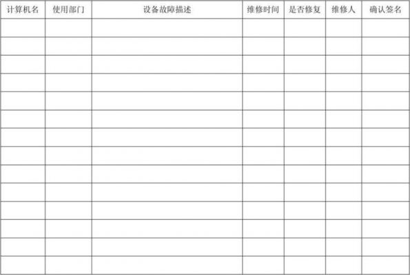 计算机维修设备(计算机维修设备清单明细表)-图2 计算机维修设备(计算机维修设备清单明细表)-图2