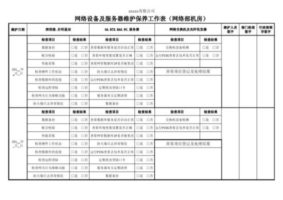 网络设备维保（网络设备维保工作内容）