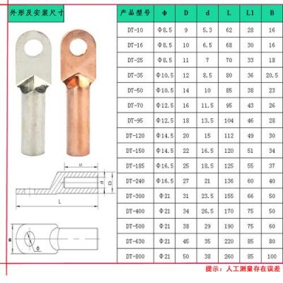 导线端子手工焊接标准（导线端子手工焊接标准规范）