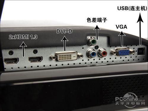 显示器接口dvihdmi哪个好(显示器接口dvi和hdmi区别)-图2 显示器接口dvihdmi哪个好(显示器接口dvi和hdmi区别)-图2