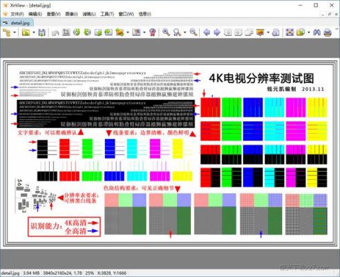 图像测试国际标准(图像测试工具)-图2 图像测试国际标准(图像测试工具)-图2