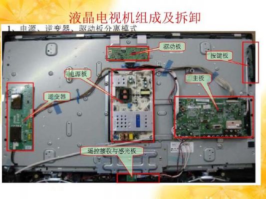 海信液晶电视怎么拆（海信液晶电视怎么拆解）-图3