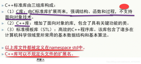 c标准库视频教程（c标准库是谁写的）