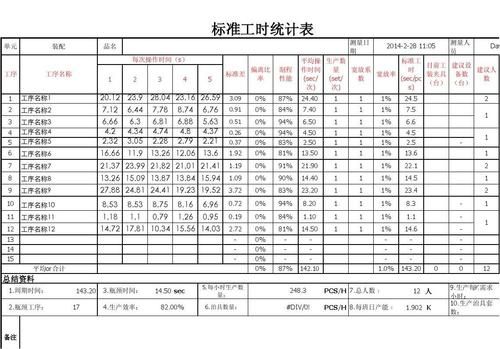 标准工时表(2024年每月标准工时表)-图2 标准工时表(2024年每月标准工时表)-图2