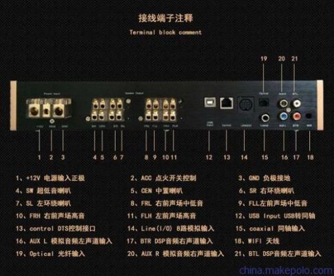 DSploit和zanti哪个(dsp与dts区别)-图2 DSploit和zanti哪个(dsp与dts区别)-图2