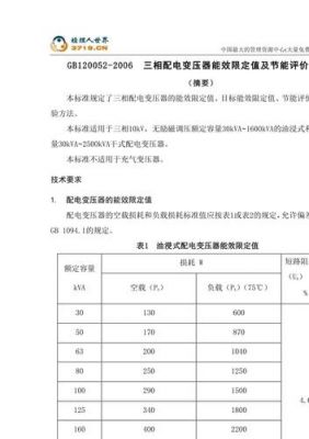 ei变压器产品标准(变压器gb标准和iec标准)-图2 ei变压器产品标准(变压器gb标准和iec标准)-图2
