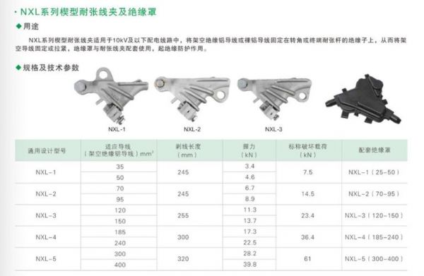 7绝缘怎么使用方法(ar907绝缘使用说明)-图2 7绝缘怎么使用方法(ar907绝缘使用说明)-图2