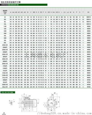 电机壳表面温升标准（电机壳表面温升标准是什么）