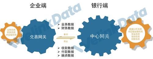 银行设备厂家(银行设备供应商排名)-图2 银行设备厂家(银行设备供应商排名)-图2