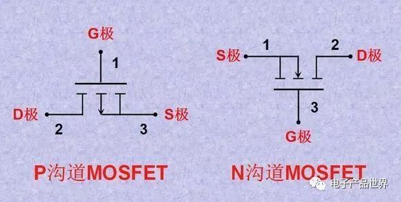 p和n怎么区别mos(竟与竞怎么区别)-图1 p和n怎么区别mos(竟与竞怎么区别)-图1