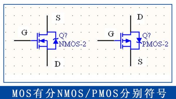 p和n怎么区别mos(竟与竞怎么区别)-图2 p和n怎么区别mos(竟与竞怎么区别)-图2