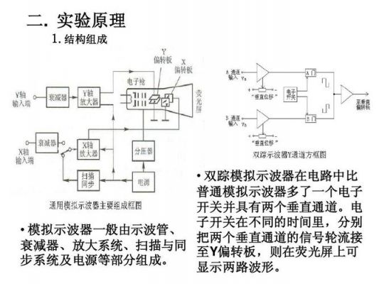 怎么样理解模拟电路（何为模拟电路）