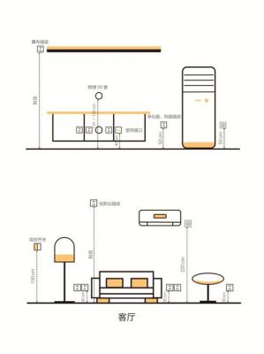 插座标准尺寸(插座标准尺寸图)-图2 插座标准尺寸(插座标准尺寸图)-图2
