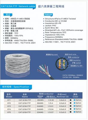 6类网线标准线径（网线六类线标准）-图3