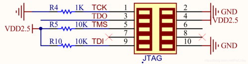 jtag怎么与fpga通信（fpga jtag接口定义）