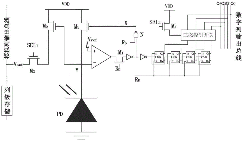 标准cmos工艺模拟电路（标准cmos工艺模拟电路是什么）