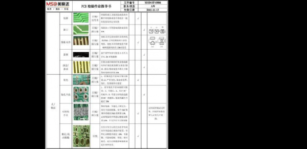 pcb技术规范国际标准（pcb国际标准有哪些）
