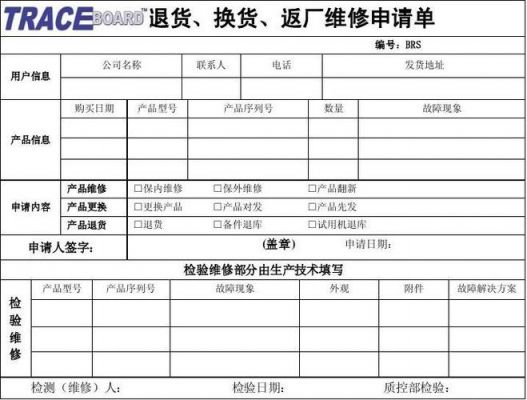退换设备申请(退换设备申请书怎么写)-图2 退换设备申请(退换设备申请书怎么写)-图2