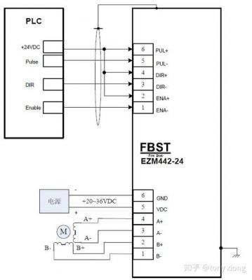 protues光耦怎么找（光耦输入怎么接plc）
