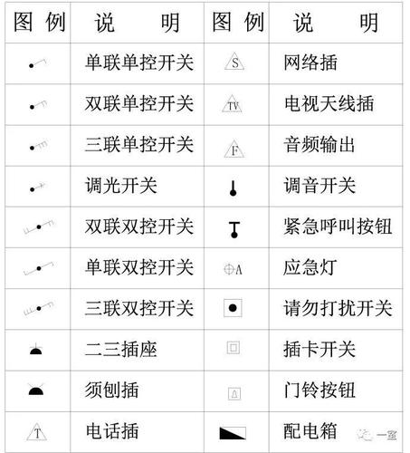 cad开关电源怎么画（cad电路开关）