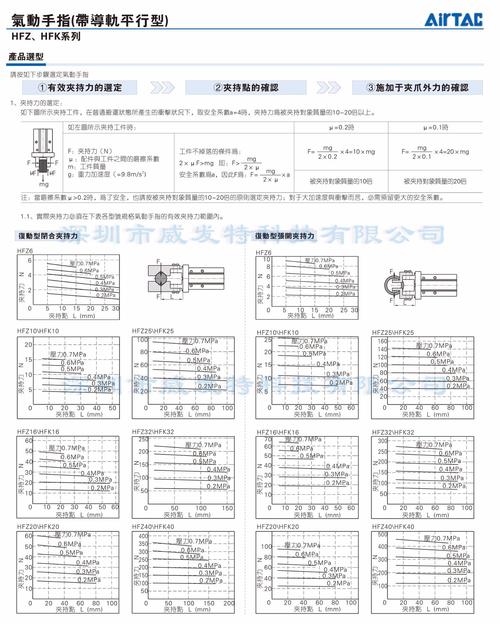 ApI20B中文版标准（api20f中文版）