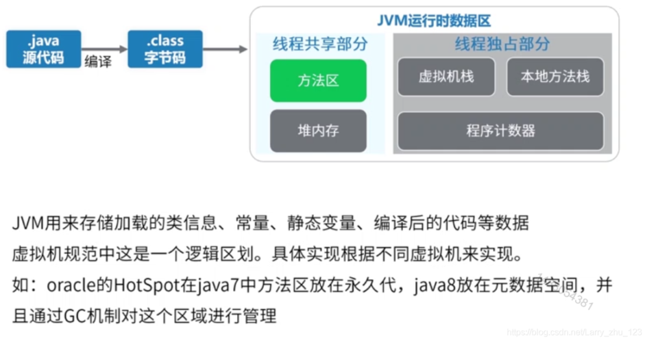 java获取声音设备(java获取设备信息)-图2 java获取声音设备(java获取设备信息)-图2