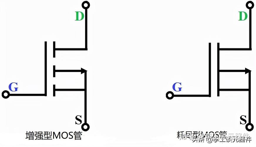 mos49怎么画（mos管的画法）
