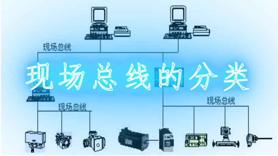 国际标准的现场总线(现场总线国际标准的类型)-图2 国际标准的现场总线(现场总线国际标准的类型)-图2