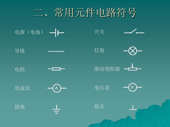 电源标准符号(电源标示符号)-图2 电源标准符号(电源标示符号)-图2