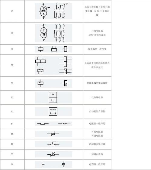 电源标准符号(电源标示符号)-图3 电源标准符号(电源标示符号)-图3