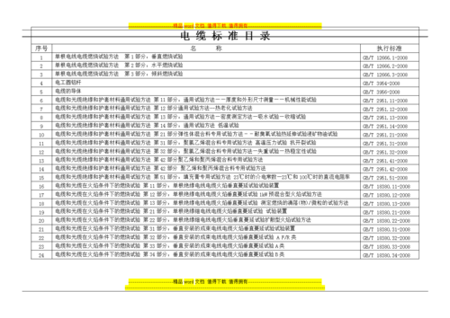 电力国家标准目录（电力国家标准目录查询）