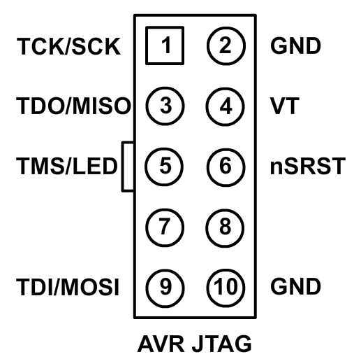 icsp标准接口(isp接口定义)-图3 icsp标准接口(isp接口定义)-图3