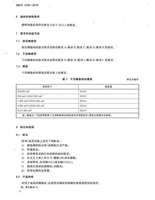 ts66标准(mt668标准最新)-图1 ts66标准(mt668标准最新)-图1