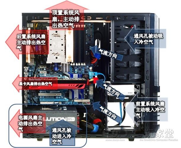 Cpu风扇哪个面朝里(cpu 风扇 朝向)-图3 Cpu风扇哪个面朝里(cpu 风扇 朝向)-图3