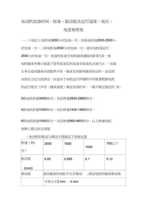 感应电机温升标准(感应电机温升标准是多少度)-图3 感应电机温升标准(感应电机温升标准是多少度)-图3