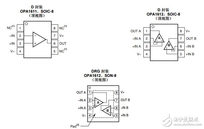 opa1612怎么用（opa1611a）