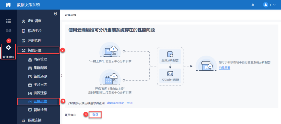 云端系统需要哪些设备（云端系统软件）