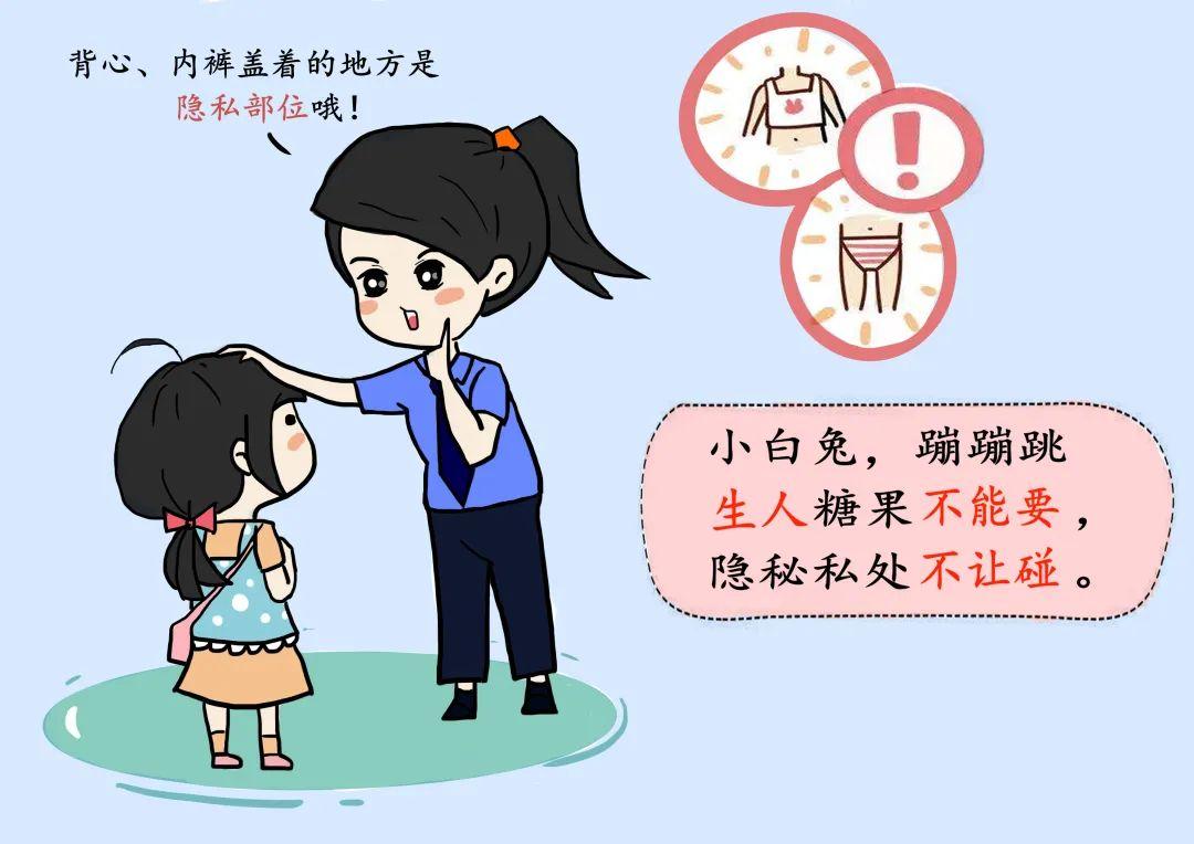 防性侵设备(防性防侵害安全小知识)-图2 防性侵设备(防性防侵害安全小知识)-图2