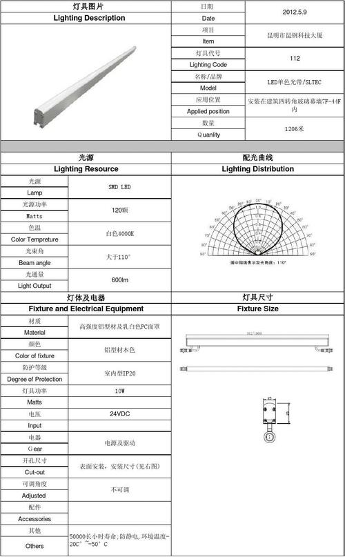 灯具ul标准（灯具en标准）