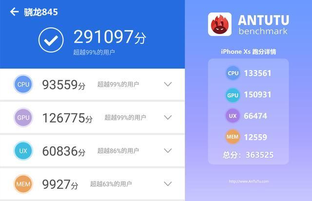 苹果手机内存跑分软件哪个好的简单介绍