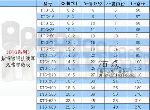插耳公端子标准尺寸（线耳端子规格）