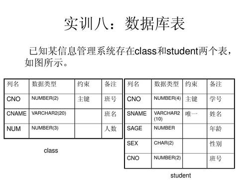 数据库名称指的是哪个（数据库的名称有哪些）