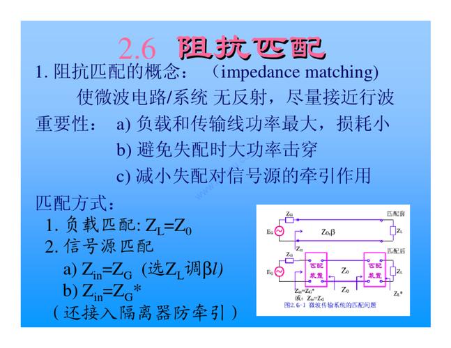 网分怎么测阻抗（网分阻抗匹配）